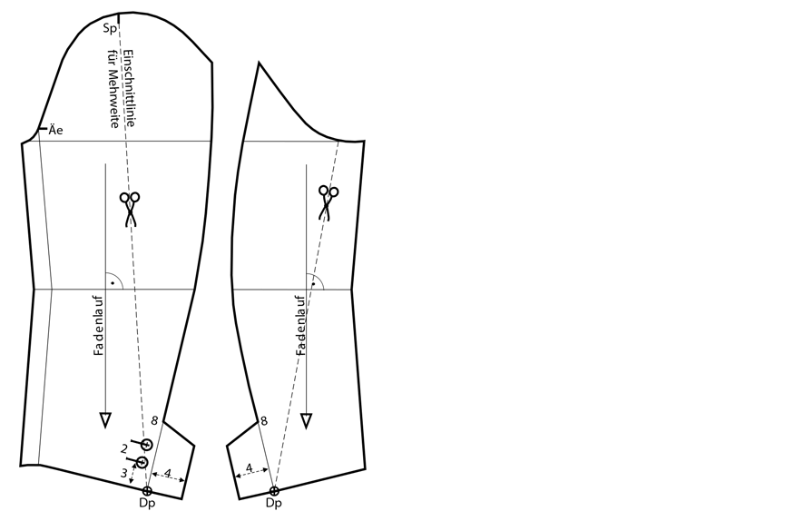 Pattern Construction for Boy’s Suits › M.Mueller & Sohn