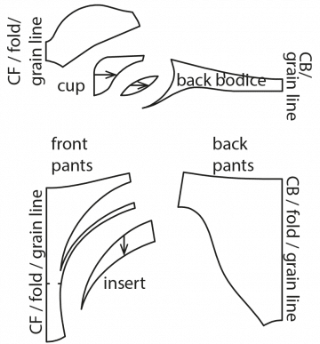 Swimwear Pattern › M.Mueller & Sohn