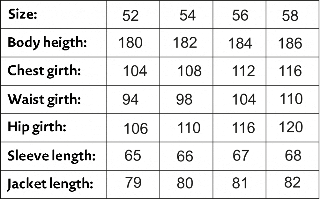 Basic Single Row Jacket Block Pattern › M.Mueller & Sohn