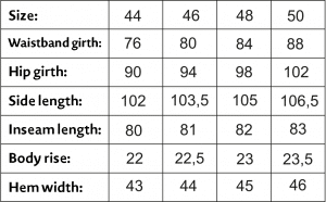 Basic Pleat Front Trouser Block Pattern › M.Mueller & Sohn