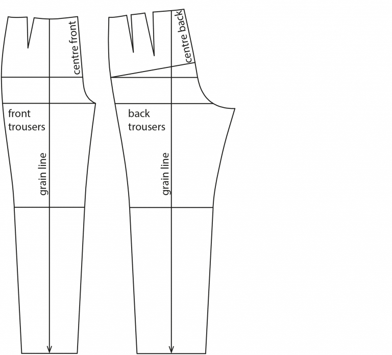 Basic Trousers Block Pattern › M.Mueller & Sohn