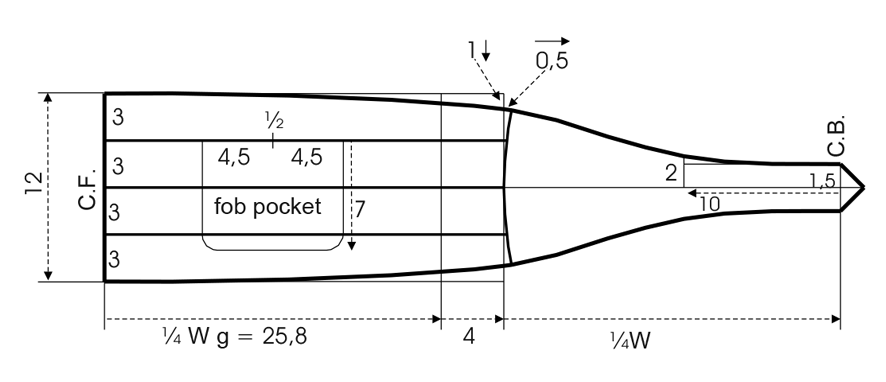  Construction de motif d'un cummerbund