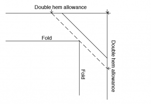 Sewing Mitered Corner