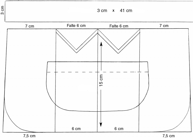 Sewing Bellow Pocket › M.Mueller & Sohn