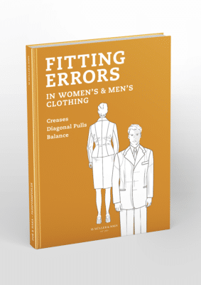 Fitting Errors – Too much Length in the Buttock Area › M.Mueller & Sohn