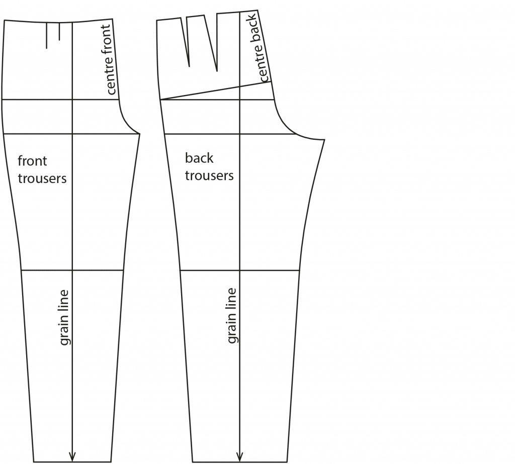 Basic High Waist Trouser Block  Relaxed Fit  Sizes UK4  24