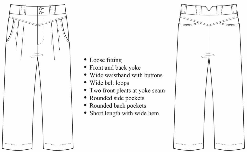 Trending Trouser Sewing Patterns  The Fold Line