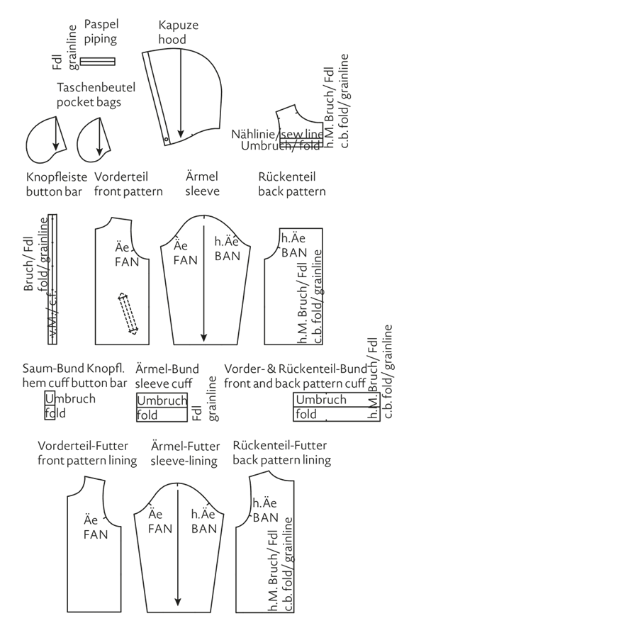 Pattern Blouson Jacket For Children M Mueller Sohn